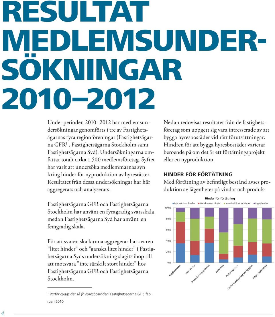 Resultatet från dessa undersökningar har här aggregerats och analyserats.