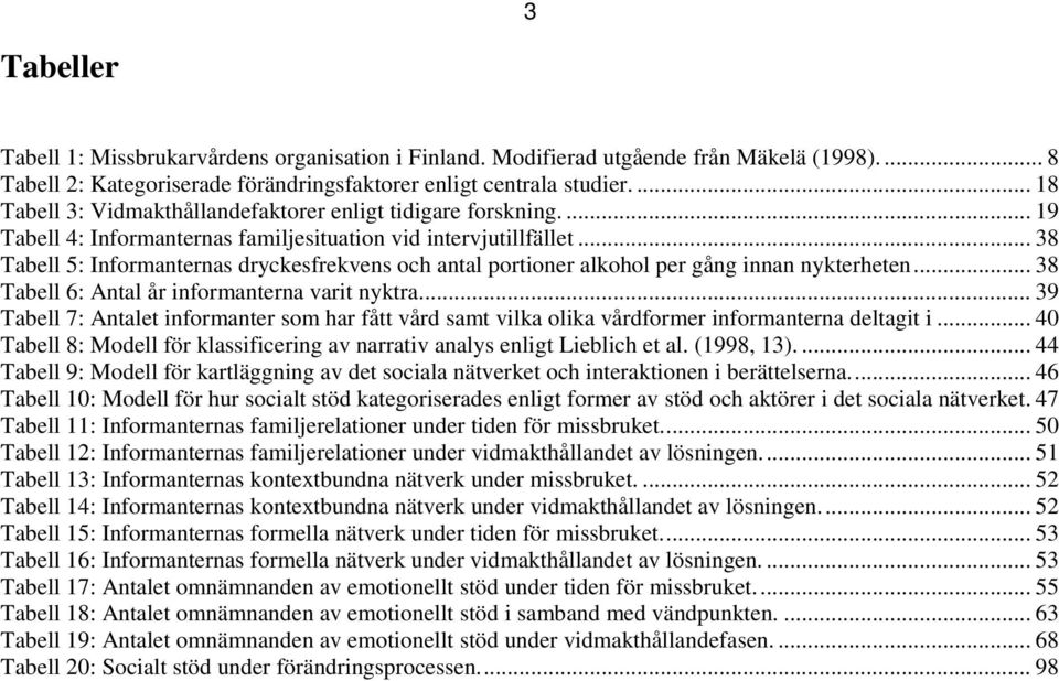 .. 38 Tabell 5: Informanternas dryckesfrekvens och antal portioner alkohol per gång innan nykterheten... 38 Tabell 6: Antal år informanterna varit nyktra.