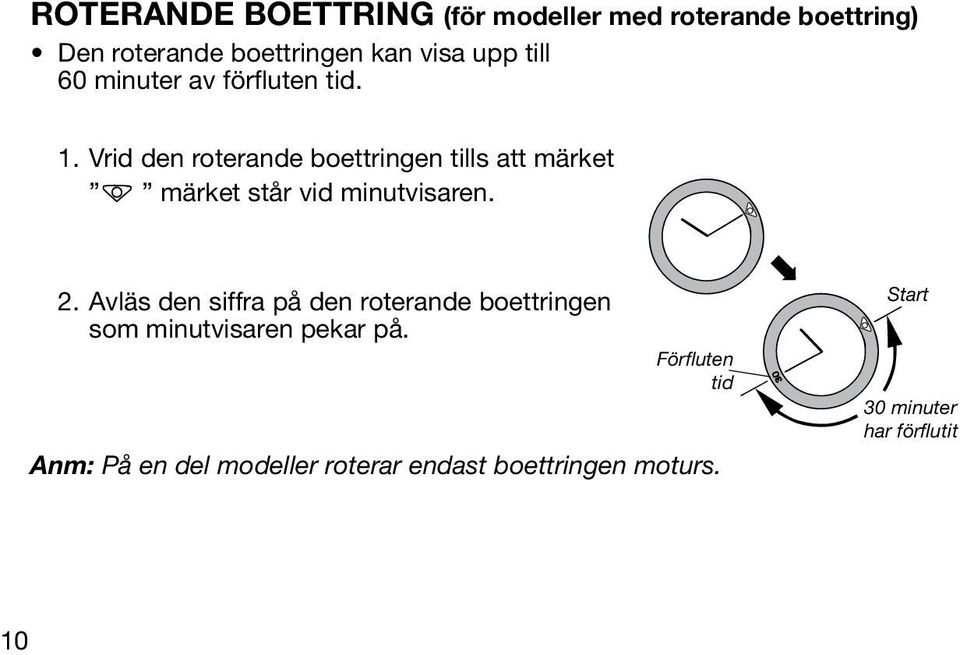 Vrid den roterande boettringen tills att märket märket står vid minutvisaren. 2.