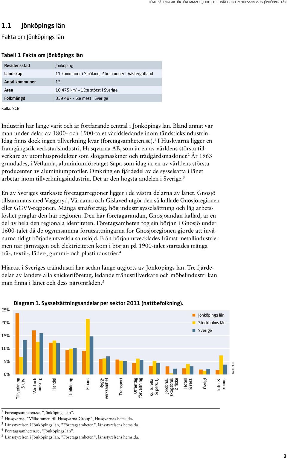 Bland annat var man under delar av 1800- och 1900-talet världsledande inom tändsticksindustrin. Idag finns dock ingen tillverkning kvar (foretagsamheten.se).