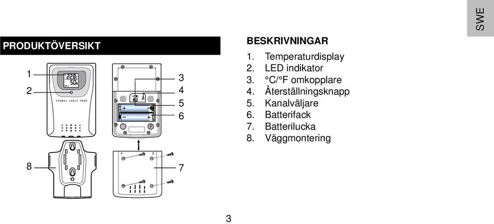 C/ F omkopplare 4. Återställningsknapp 5.