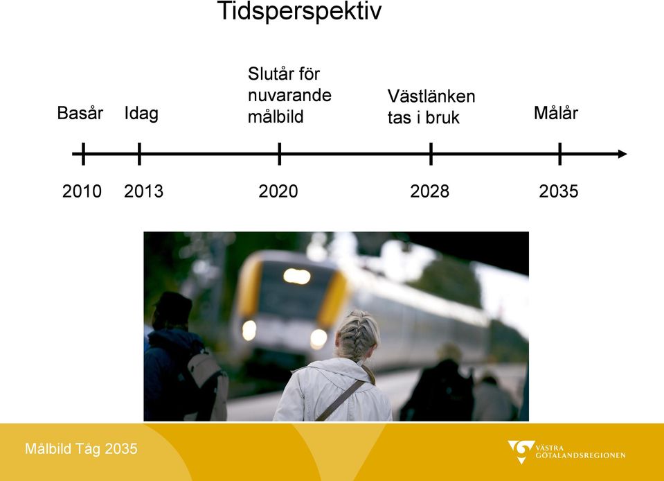 Västlänken tas i bruk Målår