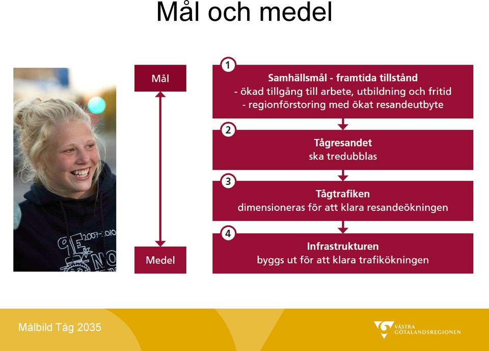 konkurrenskraftigt