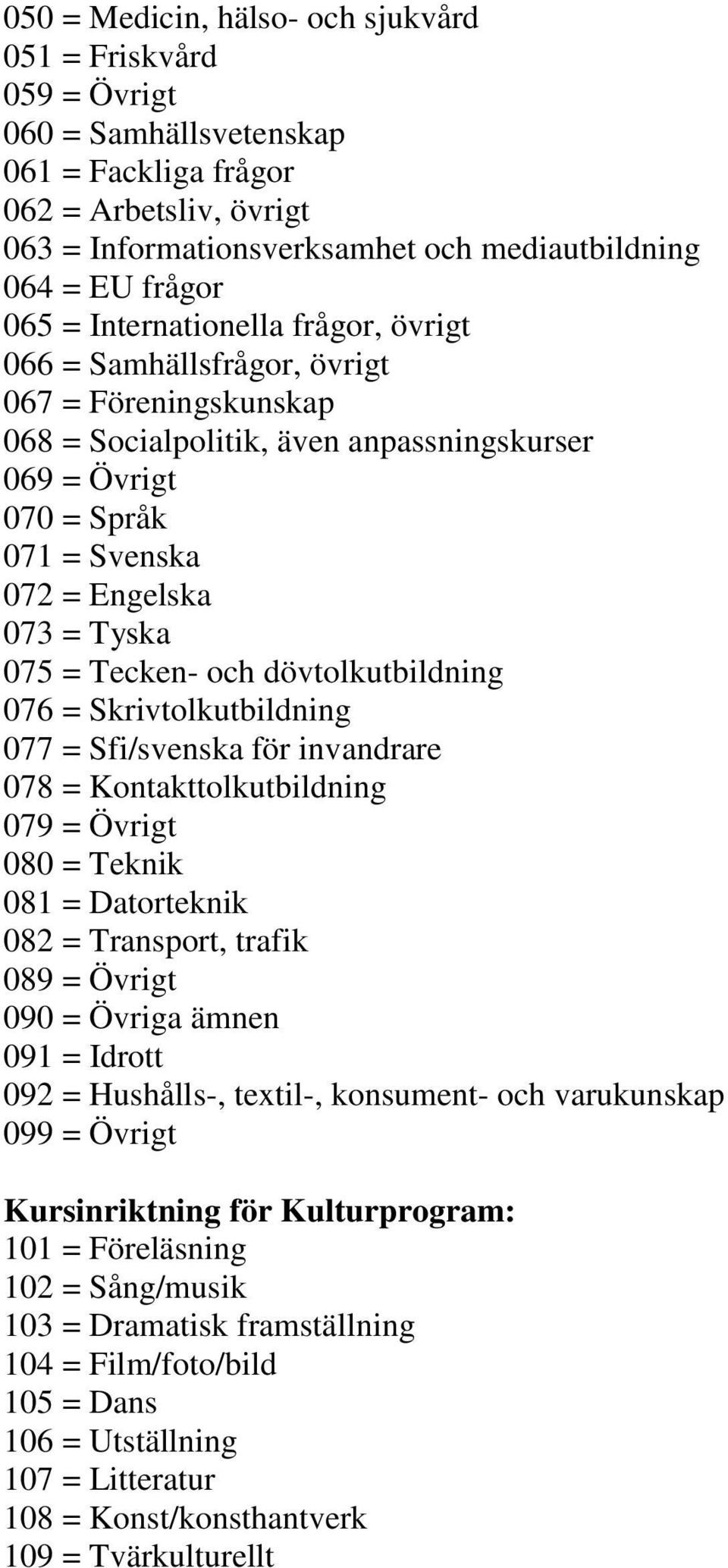 075 = Tecken- och dövtolkutbildning 076 = Skrivtolkutbildning 077 = Sfi/svenska för invandrare 078 = Kontakttolkutbildning 079 = Övrigt 080 = Teknik 081 = Datorteknik 082 = Transport, trafik 089 =