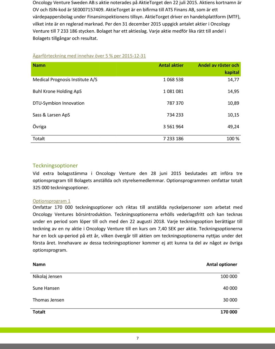 Per den 31 december 215 uppgick antalet aktier i Oncology Venture till 7233186 stycken. Bolaget har ett aktieslag. Varje aktie medför lika rätt till andel i Bolagets tillgångar och resultat.