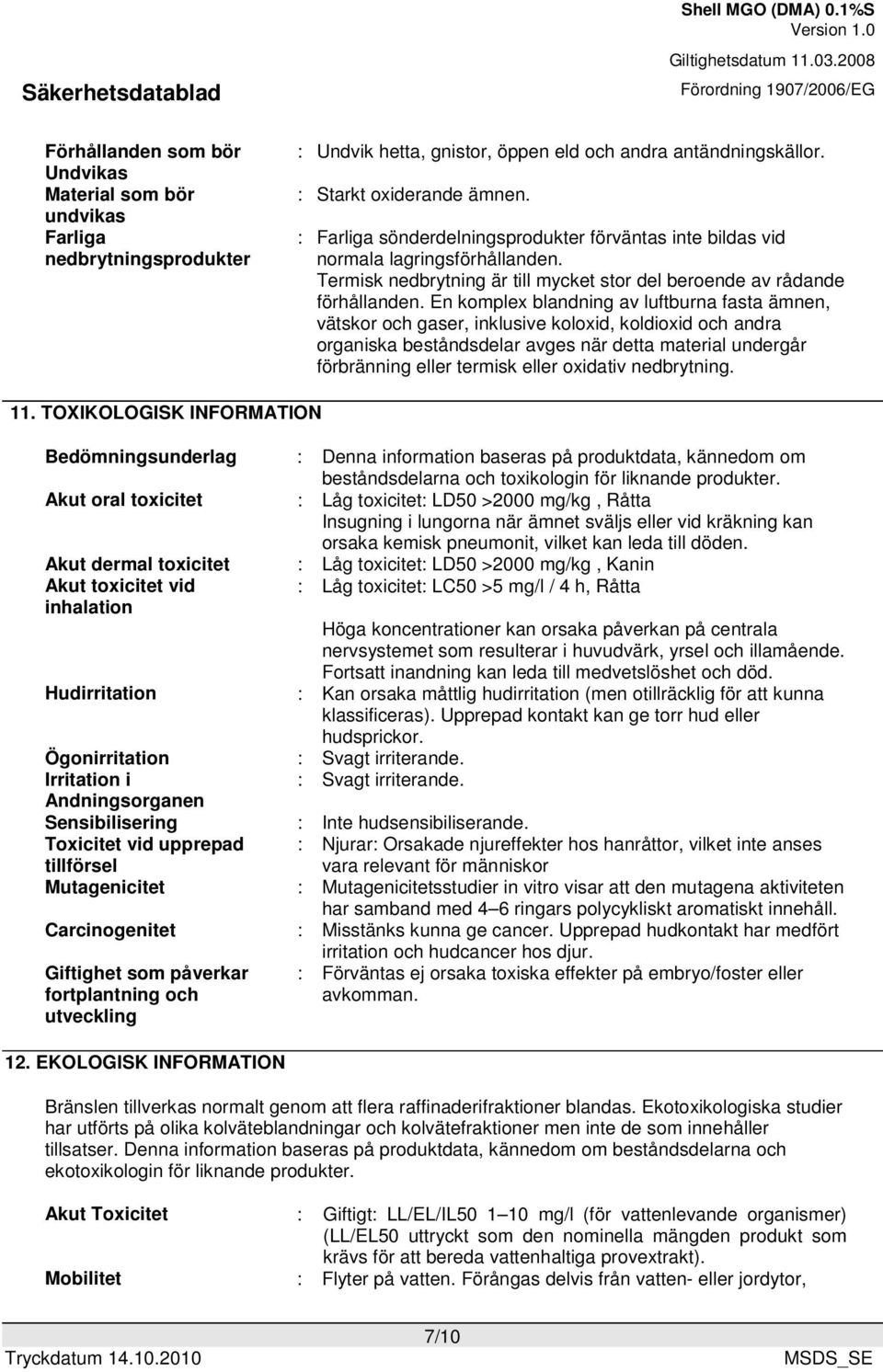 En komplex blandning av luftburna fasta ämnen, vätskor och gaser, inklusive koloxid, koldioxid och andra organiska beståndsdelar avges när detta material undergår förbränning eller termisk eller