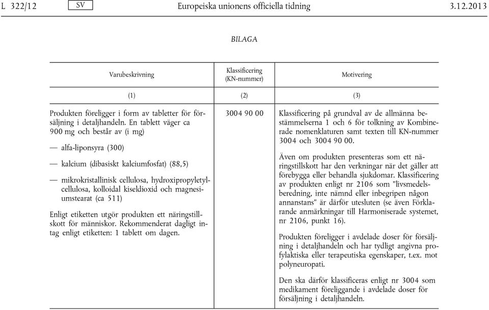 magnesiumstearat (ca 511) Enligt etiketten utgör produkten ett näringstillskott för människor. Rekommenderat dagligt intag enligt etiketten: 1 tablett om dagen.