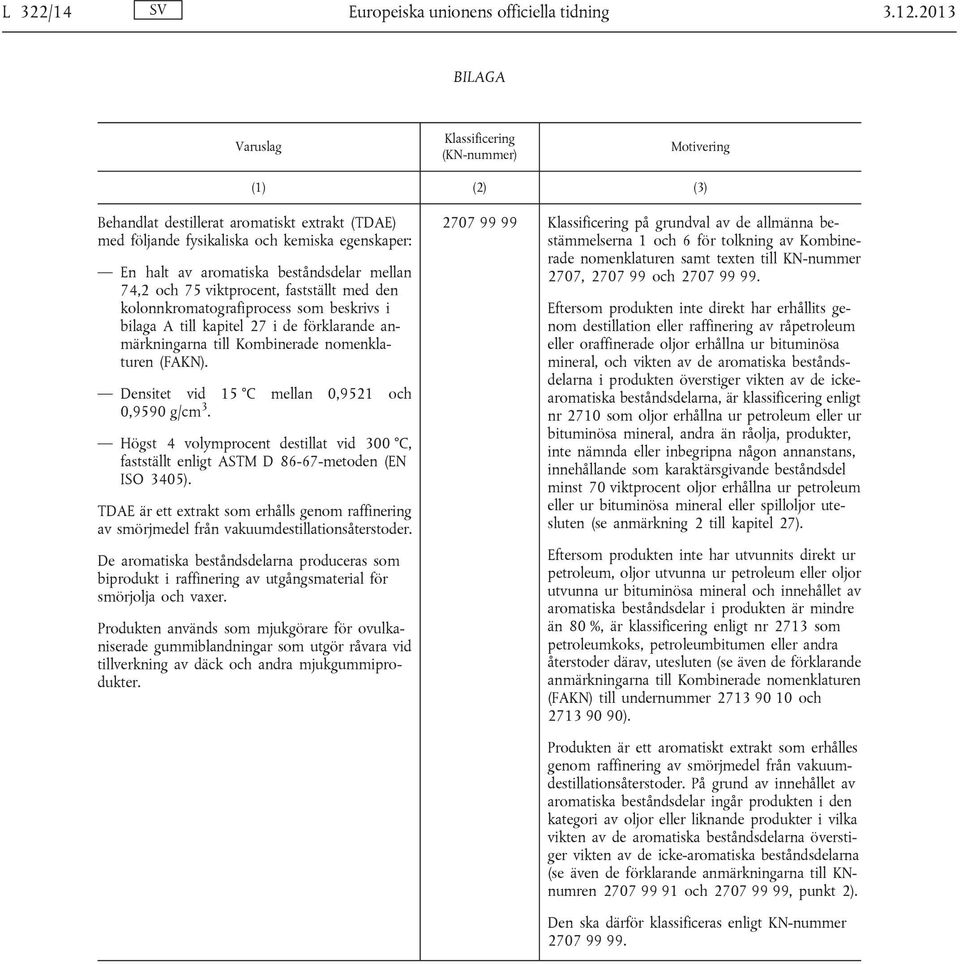 kolonnkromatografiprocess som beskrivs i bilaga A till kapitel 27 i de förklarande anmärkningarna till Kombinerade nomenklaturen (FAKN). Densitet vid 15 C mellan 0,9521 och 0,9590 g/cm 3.