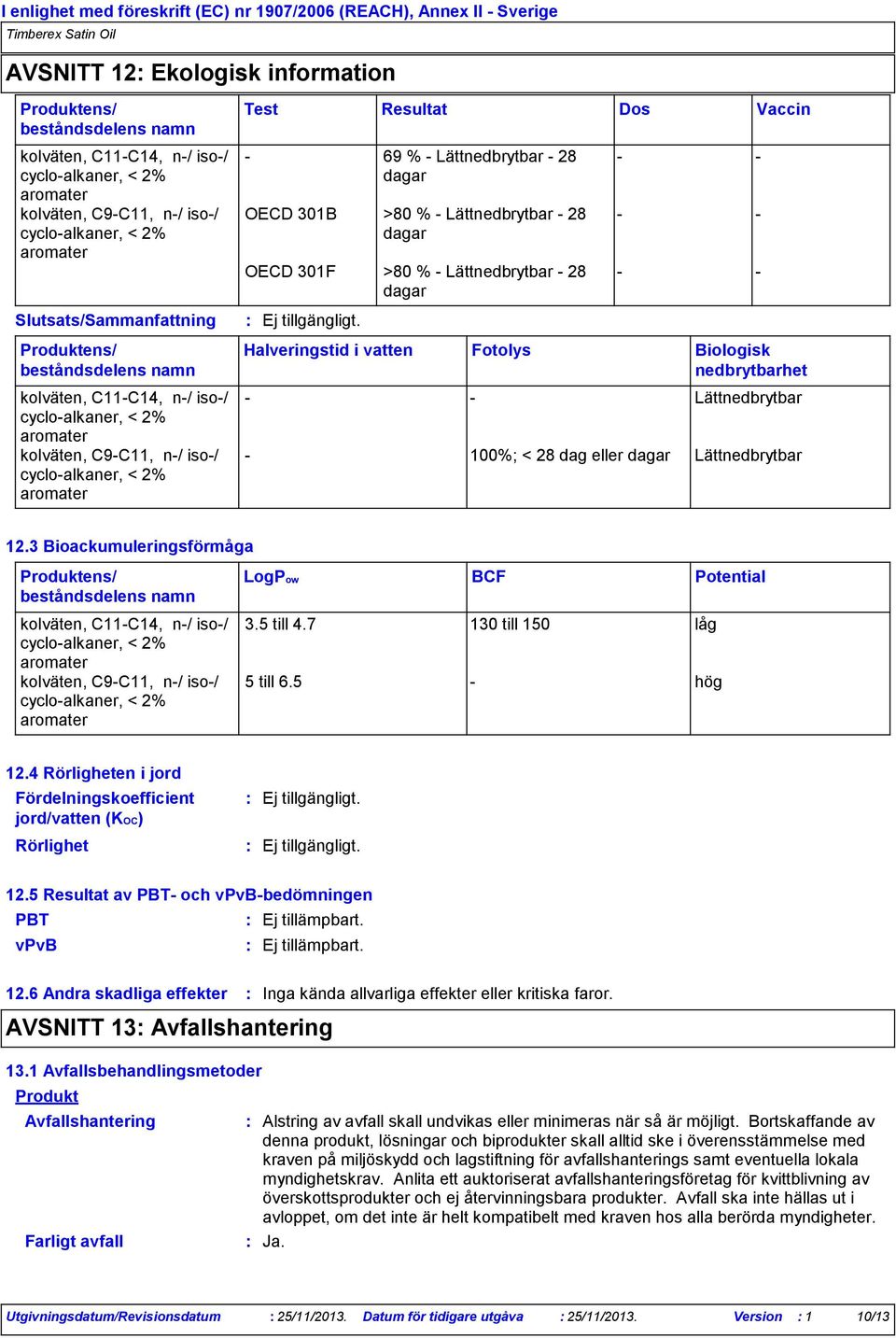 3 Bioackumuleringsförmåga kolväten, C11C14, n/ iso/ kolväten, C9C11, n/ iso/ LogPow BCF Potential 3.5 till 4.7 130 till 150 låg 5 till 6.5 hög 12.