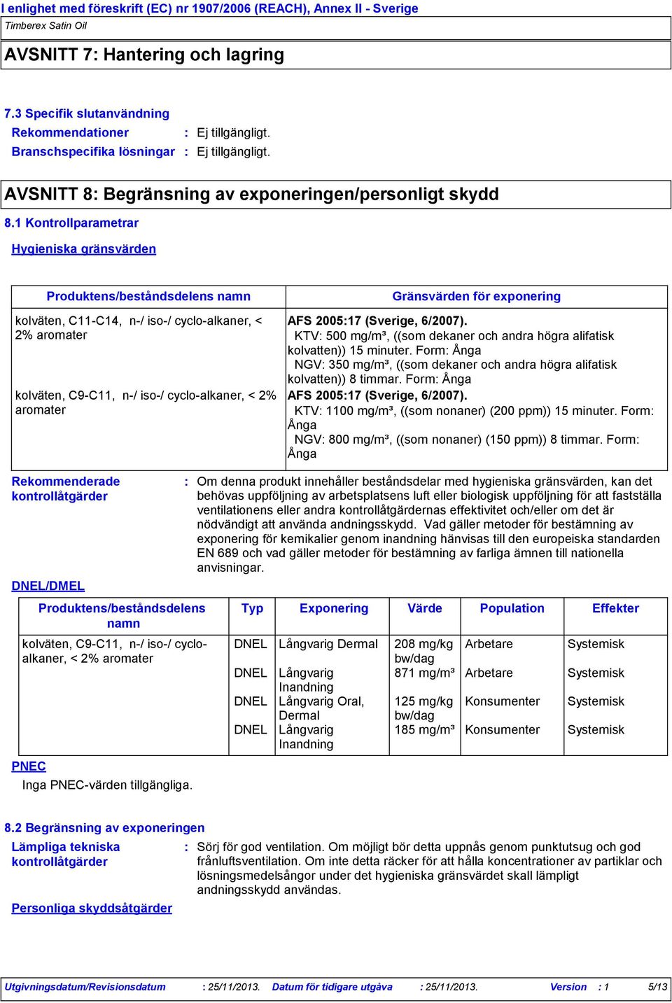 KTV 500 mg/m³, ((som dekaner och andra högra alifatisk kolvatten)) 15 minuter. Form Ånga NGV 350 mg/m³, ((som dekaner och andra högra alifatisk kolvatten)) 8 timmar.