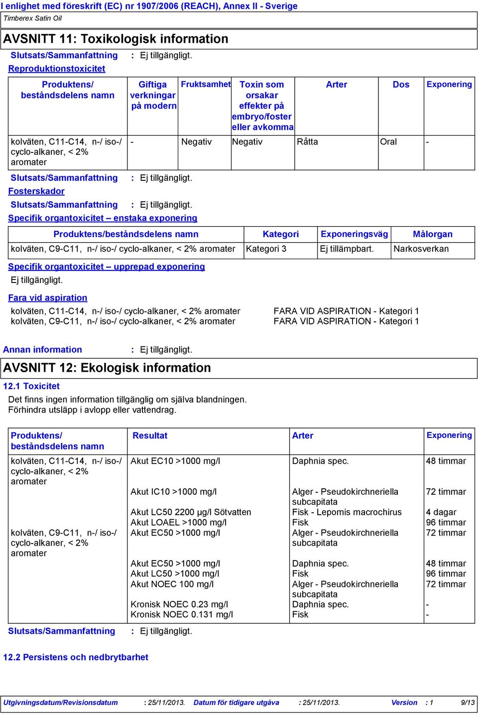 FARA VID ASPIRATION Kategori 1 kolväten, C9C11, n/ iso/ FARA VID ASPIRATION Kategori 1 Exponering Målorgan kolväten, C9C11, n/ iso/ Kategori 3 Narkosverkan Annan information AVSNITT 12 Ekologisk