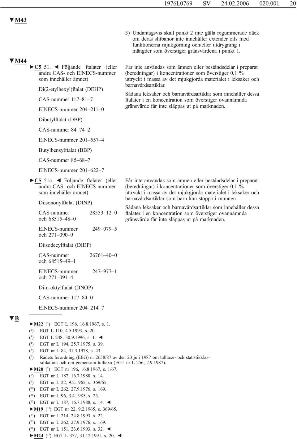 EINECS-nummer 201 557 4 Butylbensylftalat (BBP) CAS-nummer 85 68 7 EINECS-nummer 201 622 7 C5 51a.