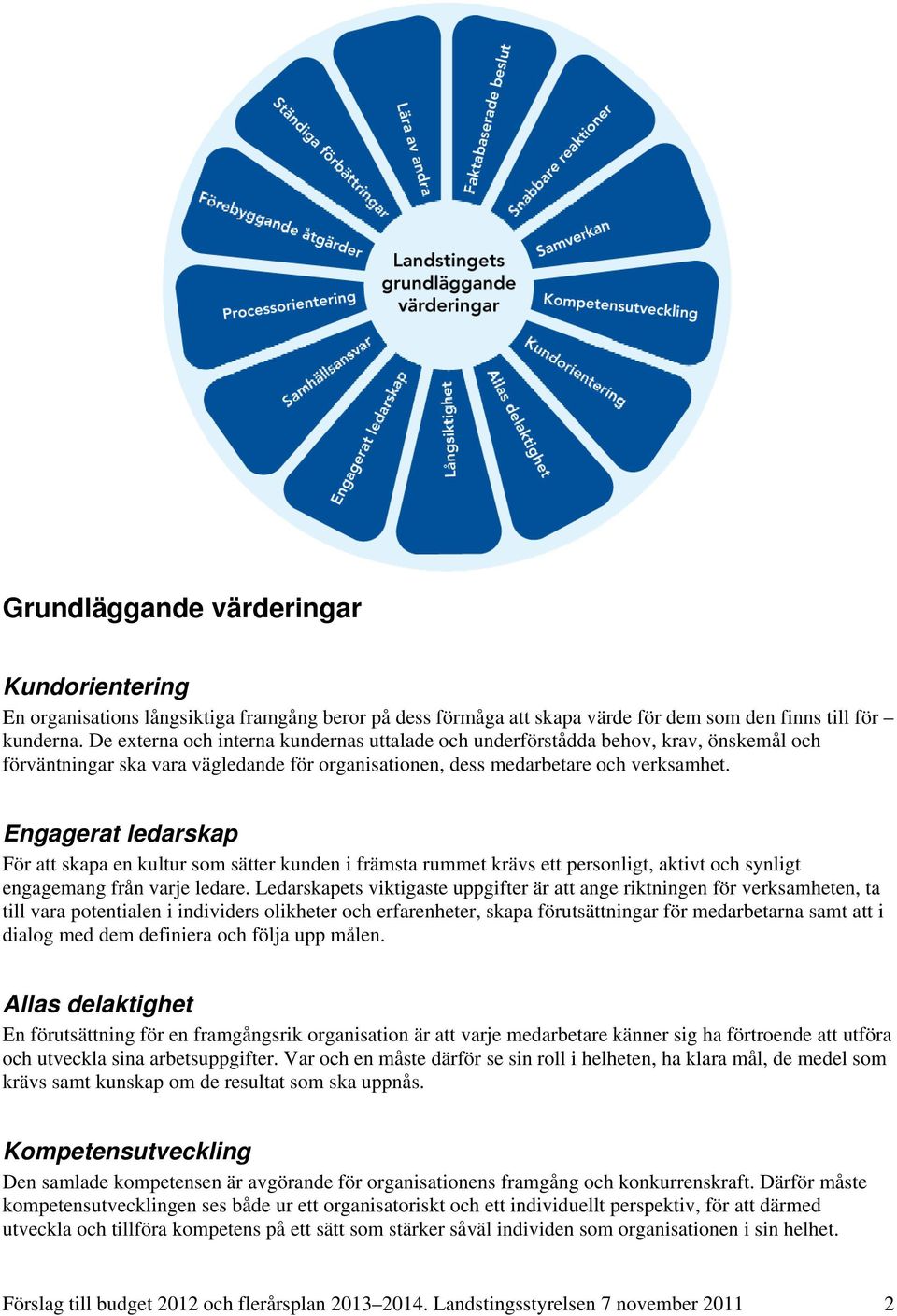 Engagerat ledarskap För att skapa en kultur som sätter kunden i främsta rummet krävs ett personligt, aktivt och synligt engagemang från varje ledare.