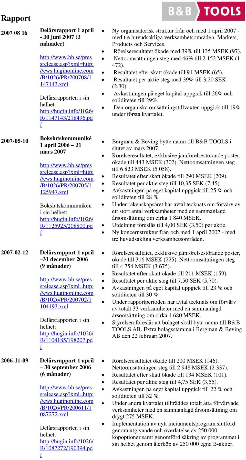 pd Ny organsatorsk struktur rån och med 1 aprl 2007 - med tre huvudsaklga verksamhetsområden: Markets, Products och Servces. Rörelseresultatet ökade med 39% tll 135 MSEK (97).