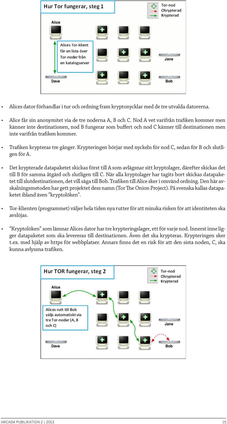 Krypteringen börjar med nyckeln för nod C, sedan för B och slutligen för A.