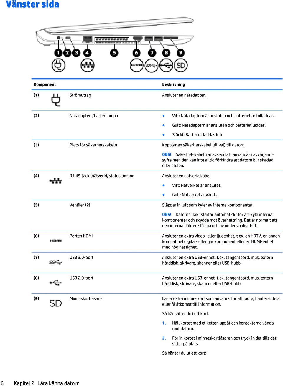 (4) RJ-45-jack (nätverk)/statuslampor Ansluter en nätverkskabel. OBS! Säkerhetskabeln är avsedd att användas i avvärjande syfte men den kan inte alltid förhindra att datorn blir skadad eller stulen.