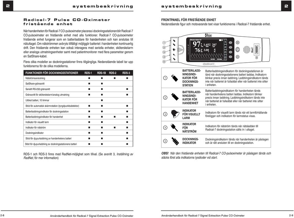 Radical-7 CO-pulsoximeter fristående enhet fungerar som en batteriladdare för handenheten och kan anslutas till nätuttaget.