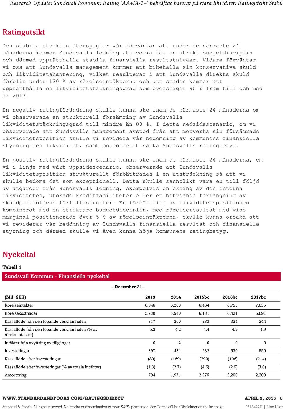 Vidare förväntar vi oss att Sundsvalls management kommer att bibehålla sin konservativa skuldoch likviditetshantering, vilket resulterar i att Sundsvalls direkta skuld förblir under 120 % av