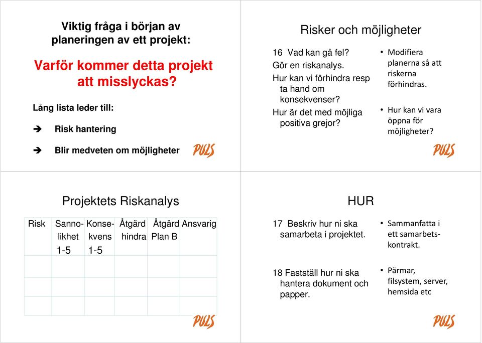 Hur är det med möjliga positiva grejor? Modifiera planerna så att riskerna förhindras. Hur kan vi vara öppna för möjligheter?