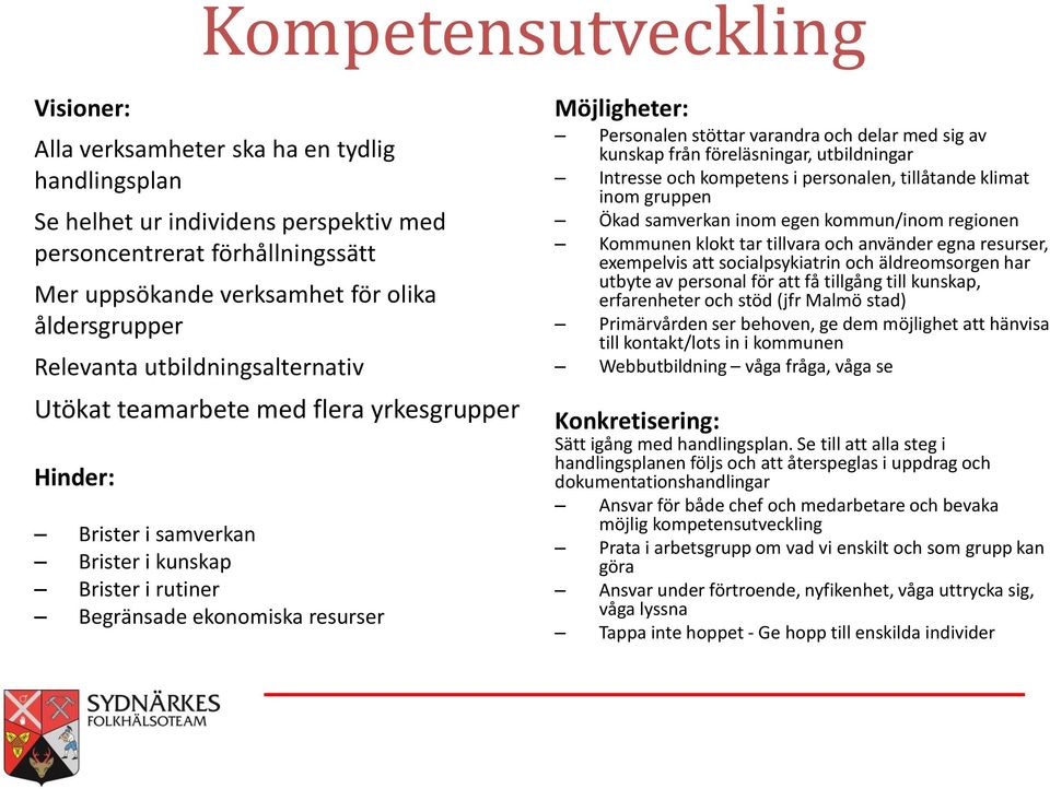 Personalen stöttar varandra och delar med sig av kunskap från föreläsningar, utbildningar Intresse och kompetens i personalen, tillåtande klimat inom gruppen Ökad samverkan inom egen kommun/inom