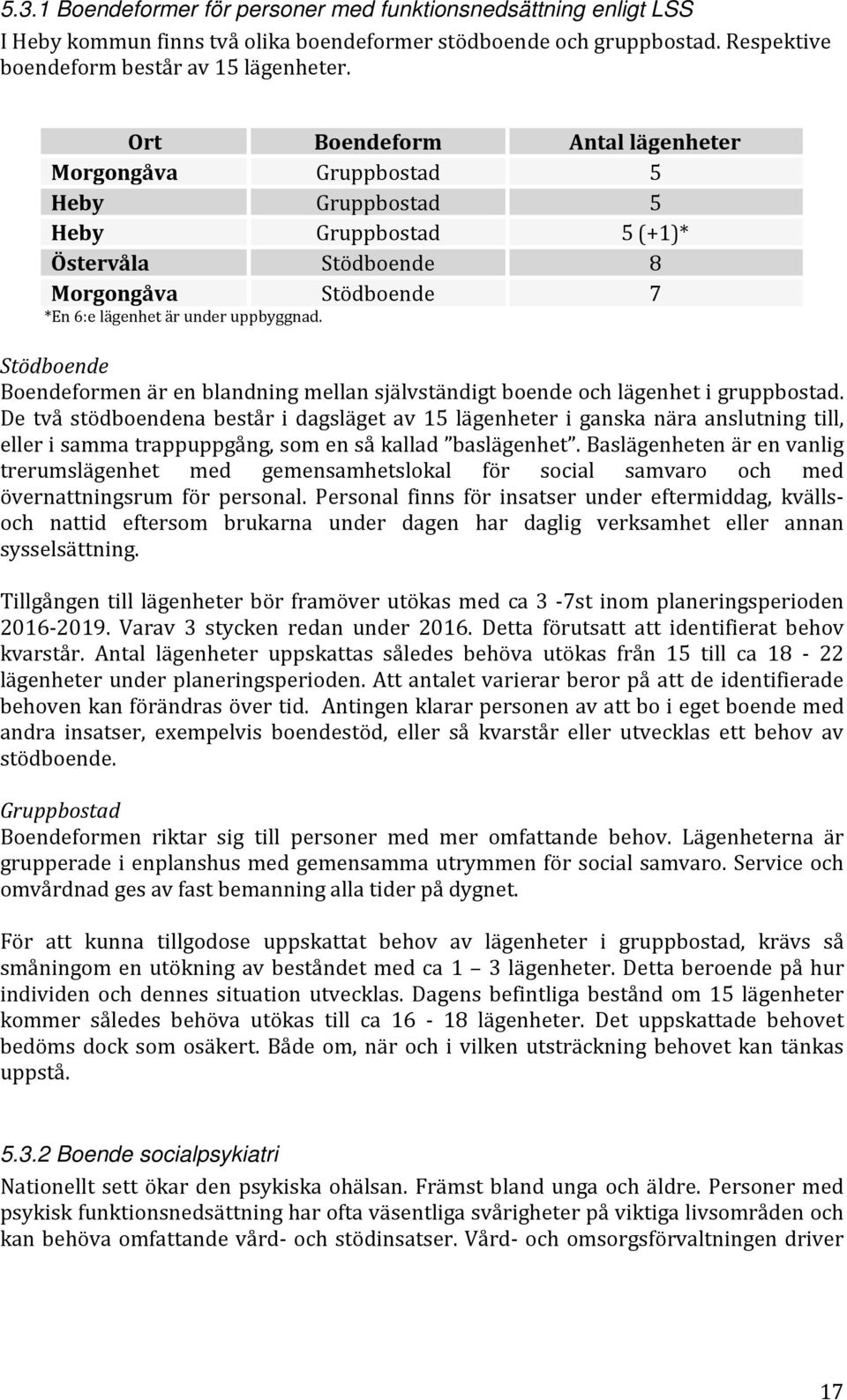 Stödboende Boendeformen är en blandning mellan självständigt boende och lägenhet i gruppbostad.