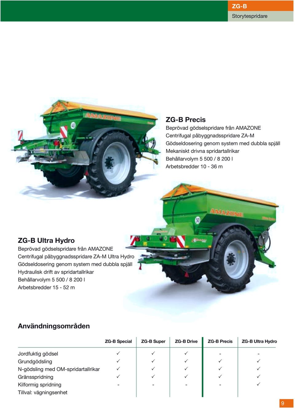 Gödseldosering genom system med dubbla spjäll Hydraulisk drift av spridartallrikar Behållarvolym 5 500 / 8 200 l Arbetsbredder 15-52 m Användningsområden ZG-B Special ZG-B Super