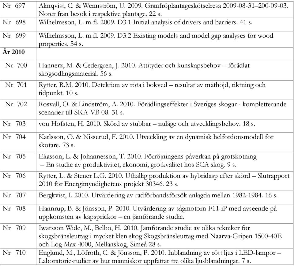 2010. Attityder och kunskapsbehov förädlat skogsodlingsmaterial. 56 s. Nr 701 Rytter, R.M. 2010. Detektion av röta i bokved resultat av mäthöjd, riktning och tidpunkt. 10 s. Nr 702 Rosvall, O.