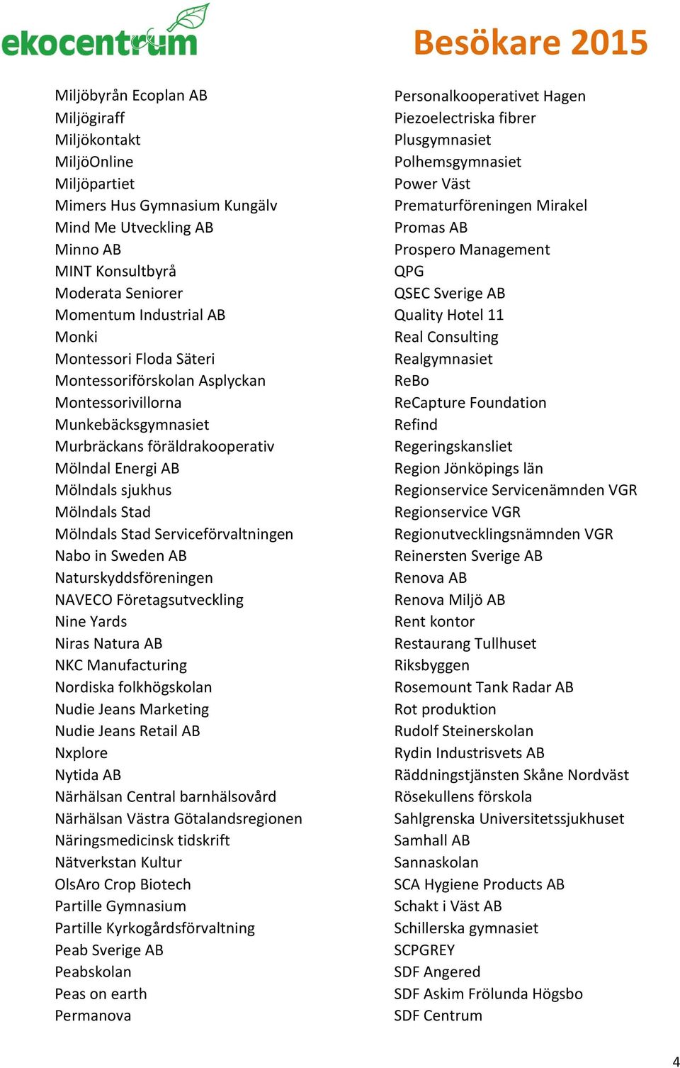 Serviceförvaltningen Nabo in Sweden AB Naturskyddsföreningen NAVECO Företagsutveckling Nine Yards Niras Natura AB NKC Manufacturing Nordiska folkhögskolan Nudie Jeans Marketing Nudie Jeans Retail AB