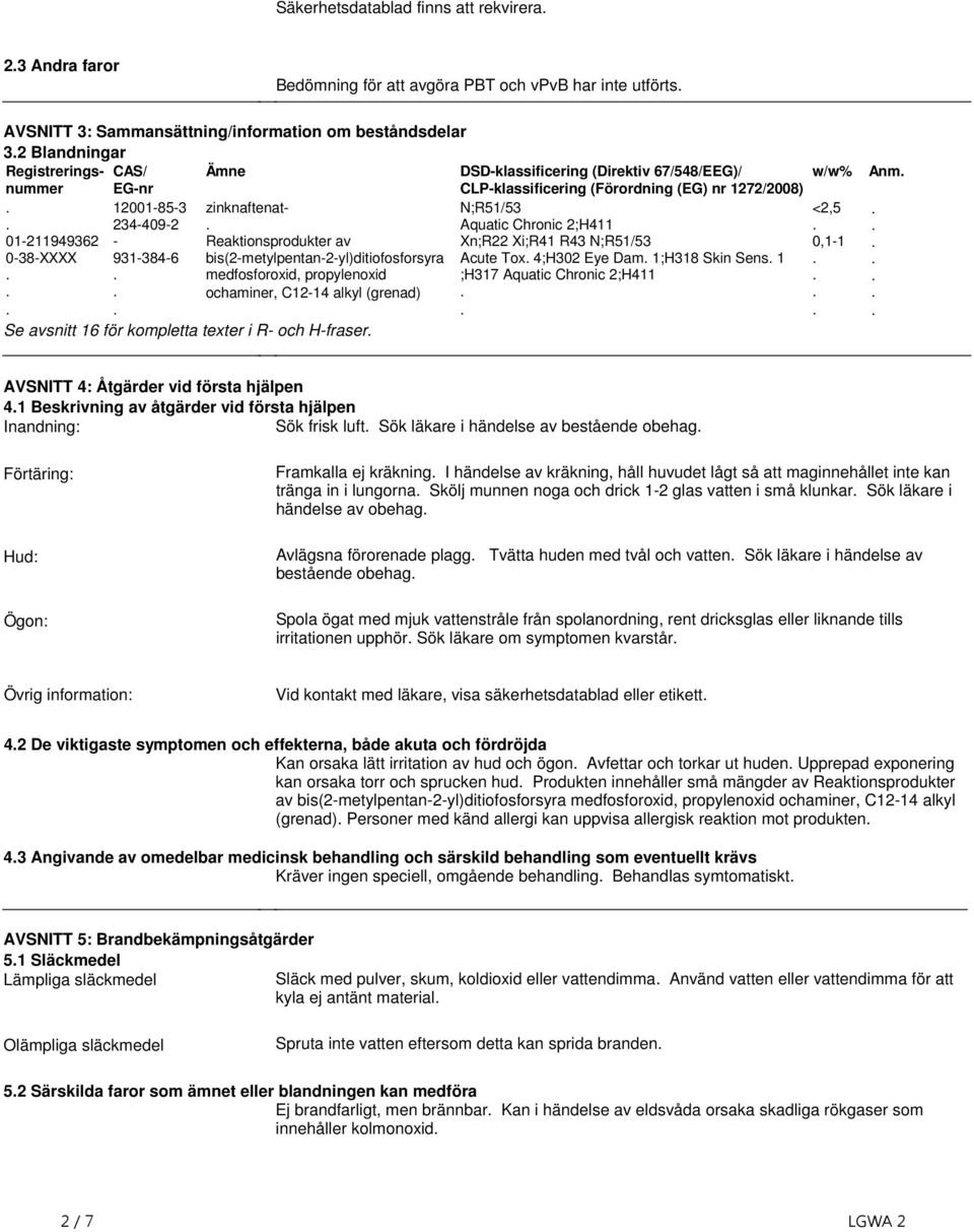 Reaktionsprodukter av Xn;R22 Xi;R41 R43 N;R51/53 0,1-1 0-38-XXXX 931-384-6 bis(2-metylpentan-2-yl)ditiofosforsyra Acute Tox 4;H302 Eye Dam 1;H318 Skin Sens 1 medfosforoxid, propylenoxid ;H317 Aquatic