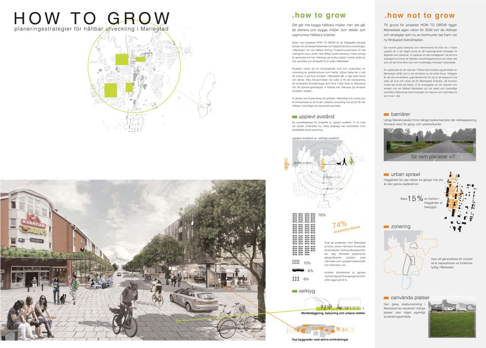 Till grud för projektet ligger Mariestads ege visio för 2030 och de riktlijer och strategier som u av kommue tas fram i e y fördjupad översiktspla.