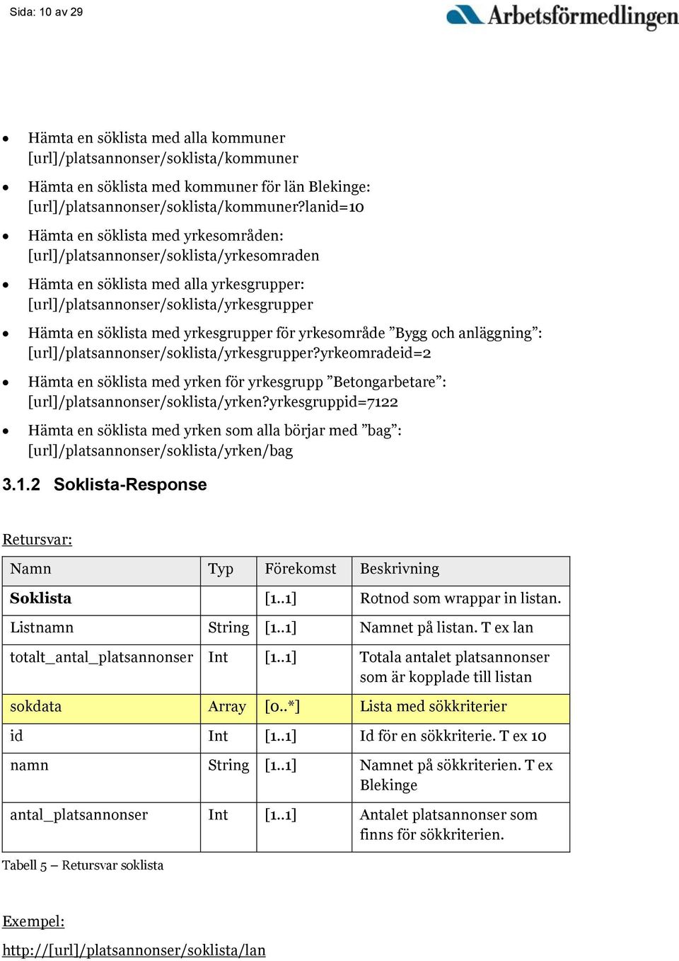 yrkesgrupper för yrkesområde Bygg och anläggning : [url]/platsannonser/soklista/yrkesgrupper?