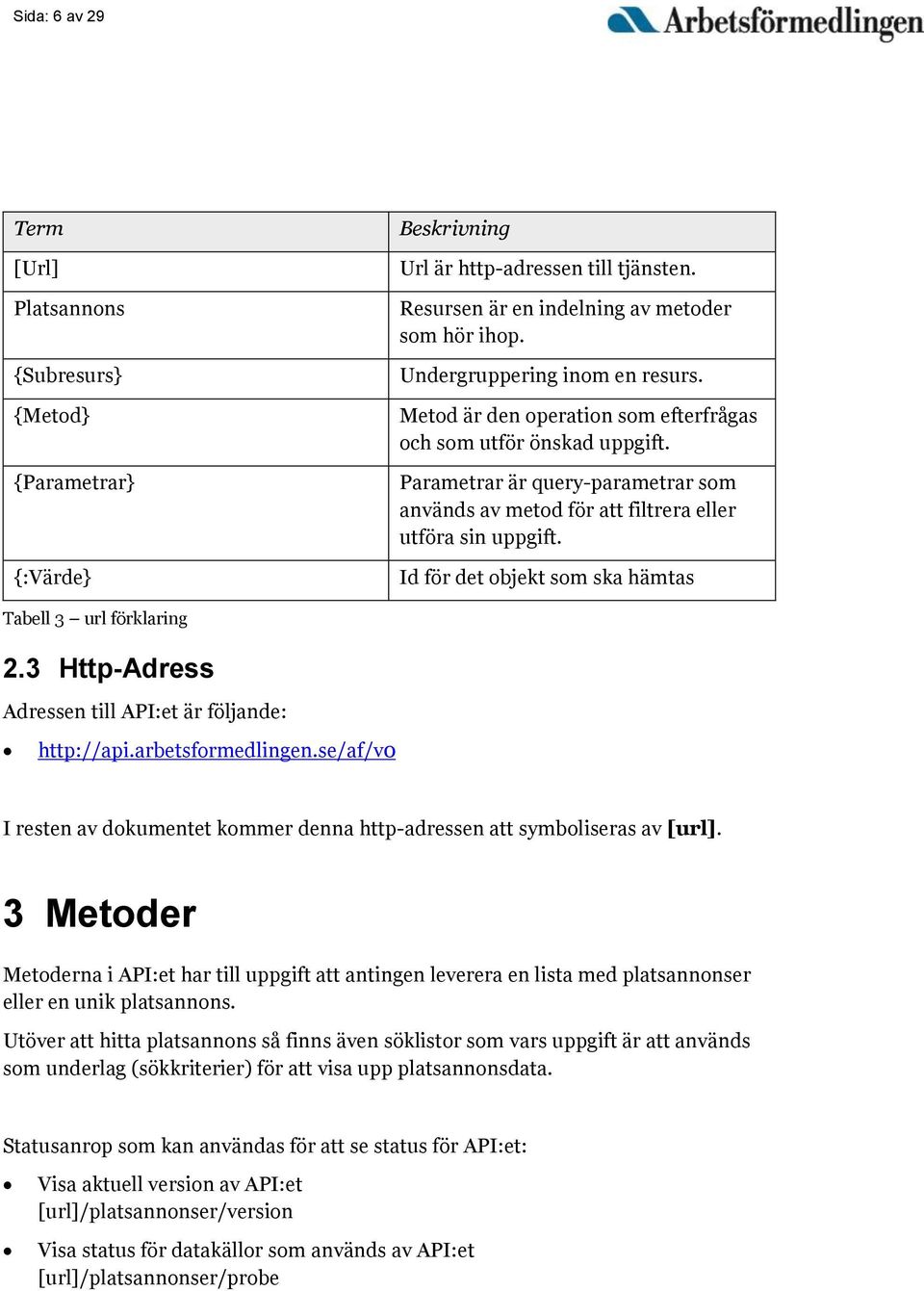 Id för det objekt som ska hämtas Tabell 3 url förklaring 2.3 Http-Adress Adressen till API:et är följande: http://api.arbetsformedlingen.