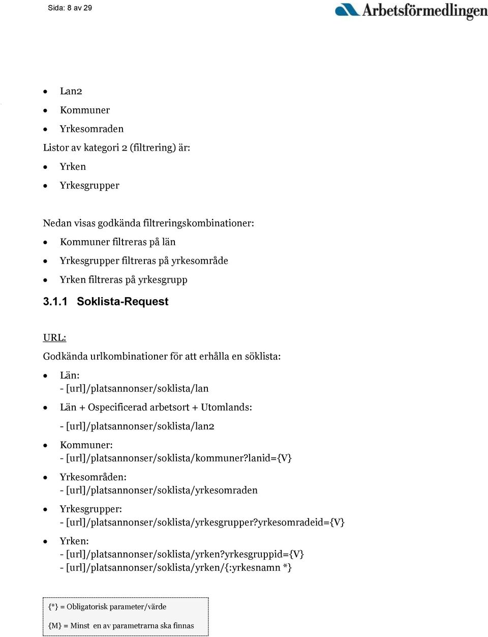 1 Soklista-Request URL: Godkända urlkombinationer för att erhålla en söklista: Län: - [url]/platsannonser/soklista/lan Län + Ospecificerad arbetsort + Utomlands: - [url]/platsannonser/soklista/lan2