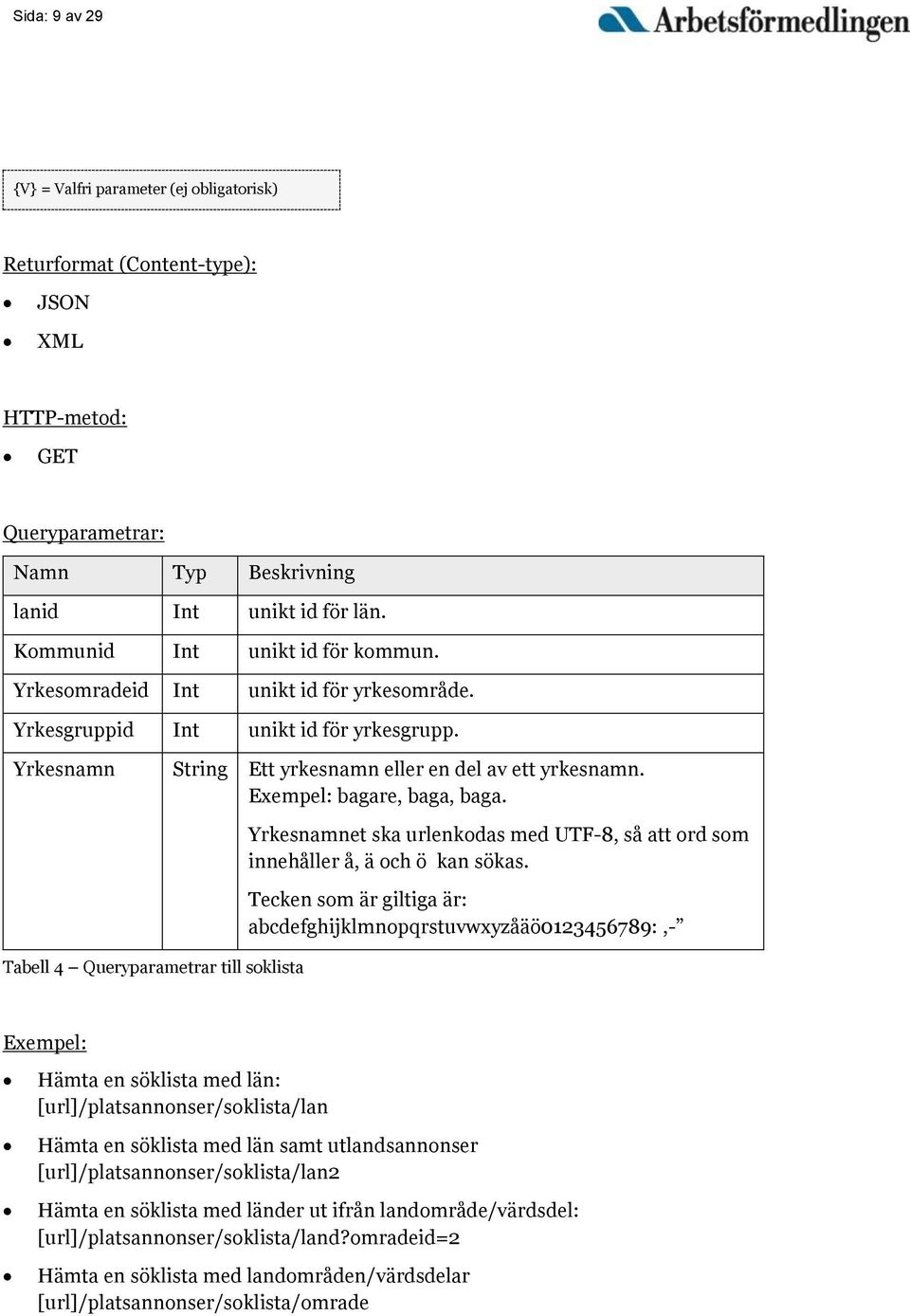 Exempel: bagare, baga, baga. Tabell 4 Queryparametrar till soklista Yrkesnamnet ska urlenkodas med UTF-8, så att ord som innehåller å, ä och ö kan sökas.