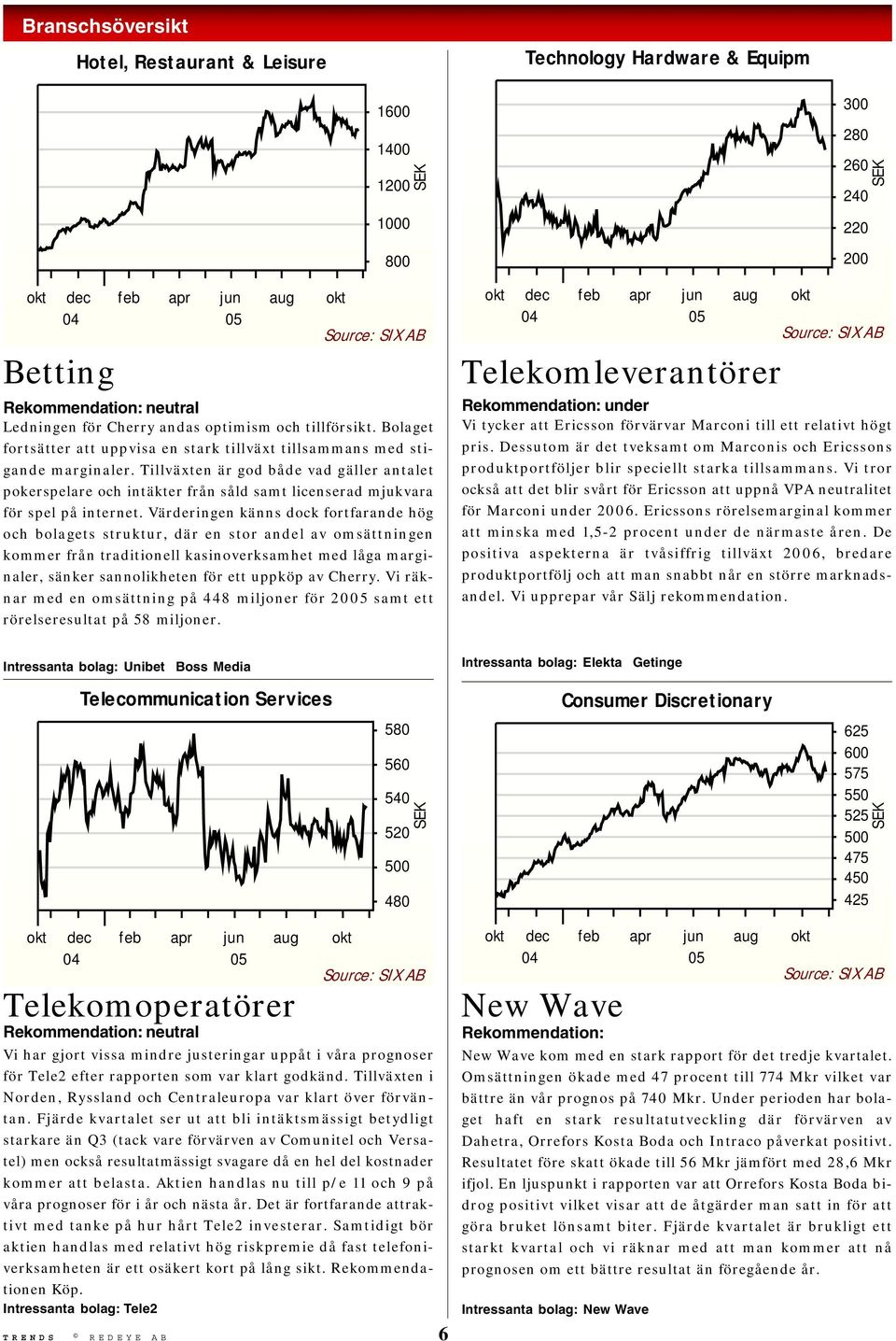 Tillväxten är god både vad gäller antalet pokerspelare och intäkter från såld samt licenserad mjukvara för spel på internet.