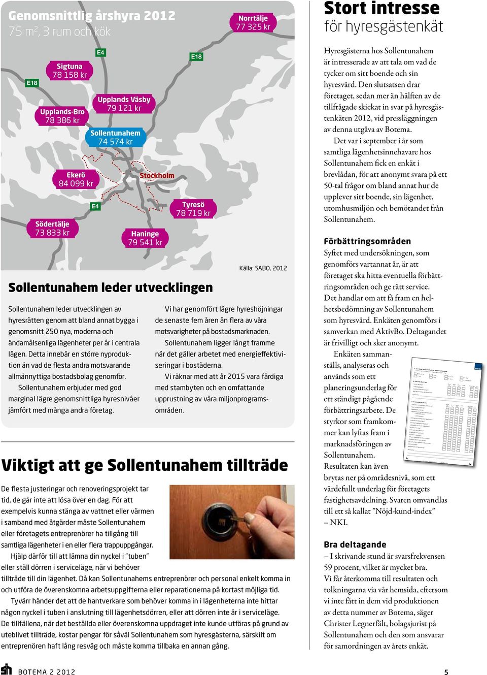 utvecklingen Sollentunahem leder utvecklingen av hyresrätten genom att bland annat bygga i genomsnitt 250 nya, moderna och ändamålsenliga lägenheter per år i centrala lägen.