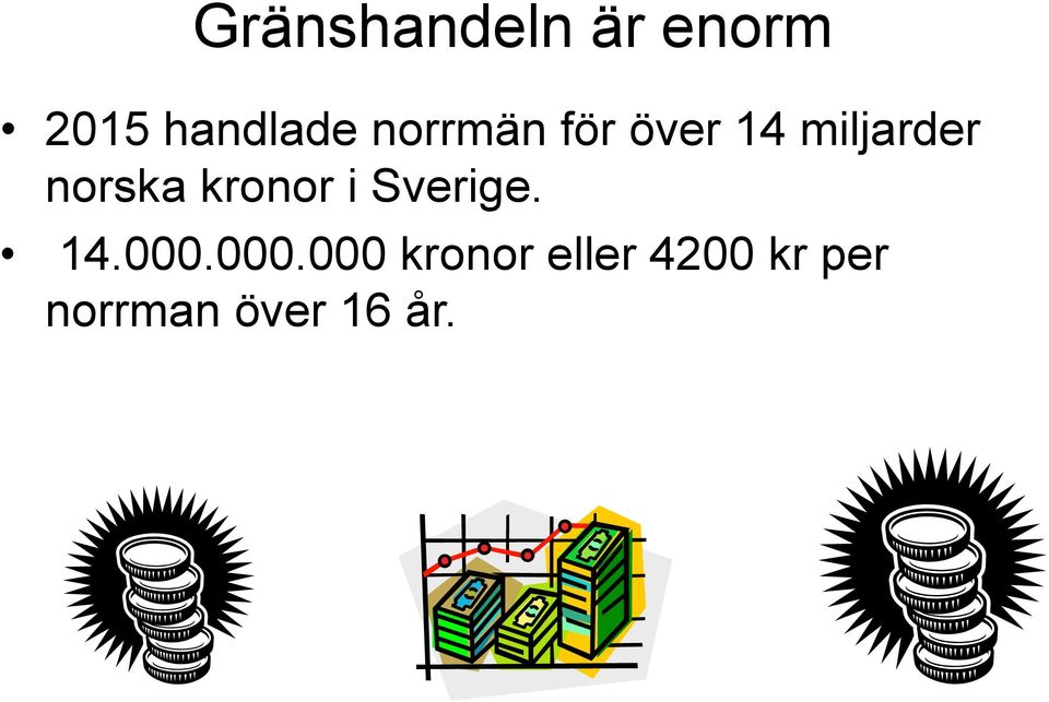 kronor i Sverige. 14.000.