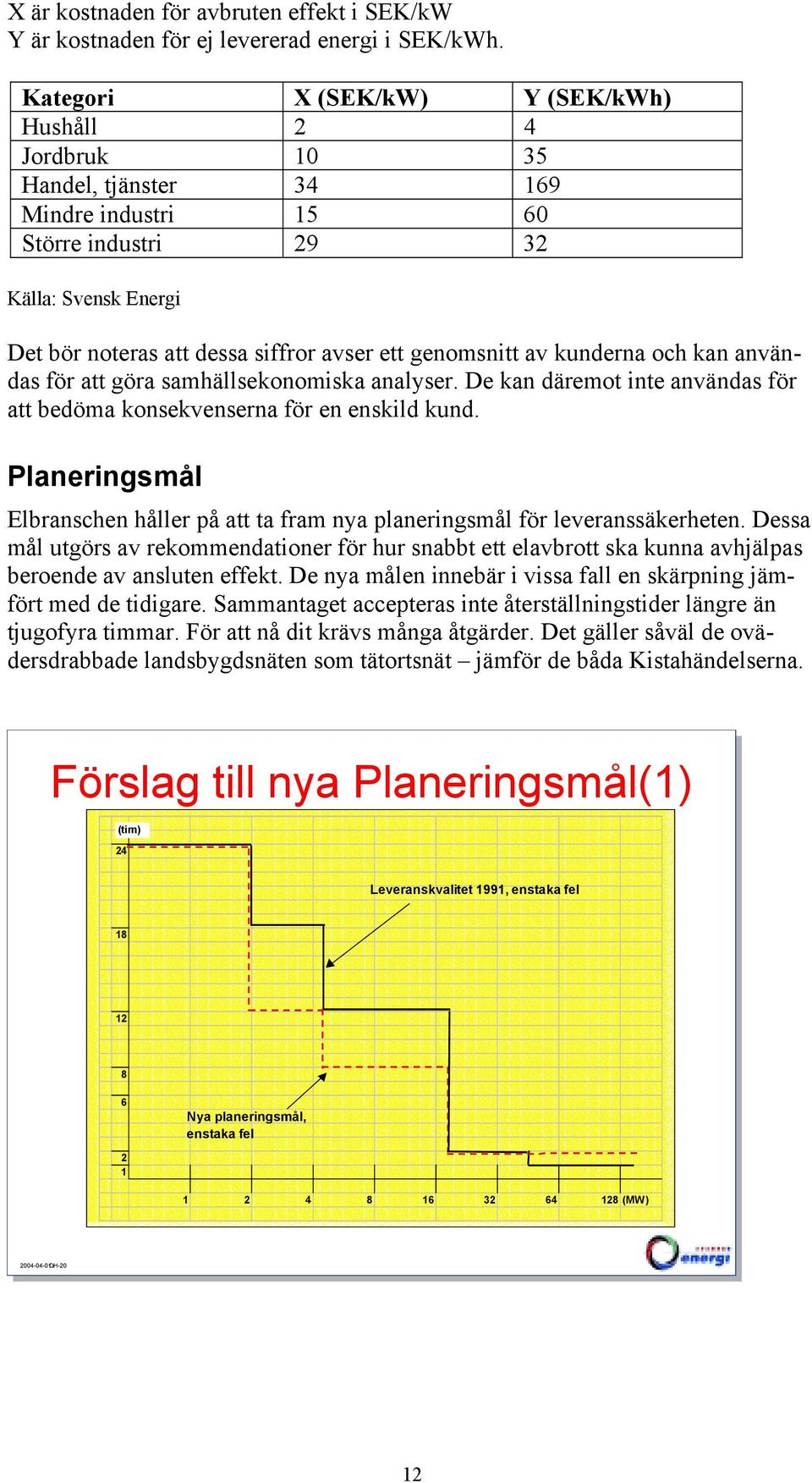 genomsnitt av kunderna och kan användas för att göra samhällsekonomiska analyser. De kan däremot inte användas för att bedöma konsekvenserna för en enskild kund.