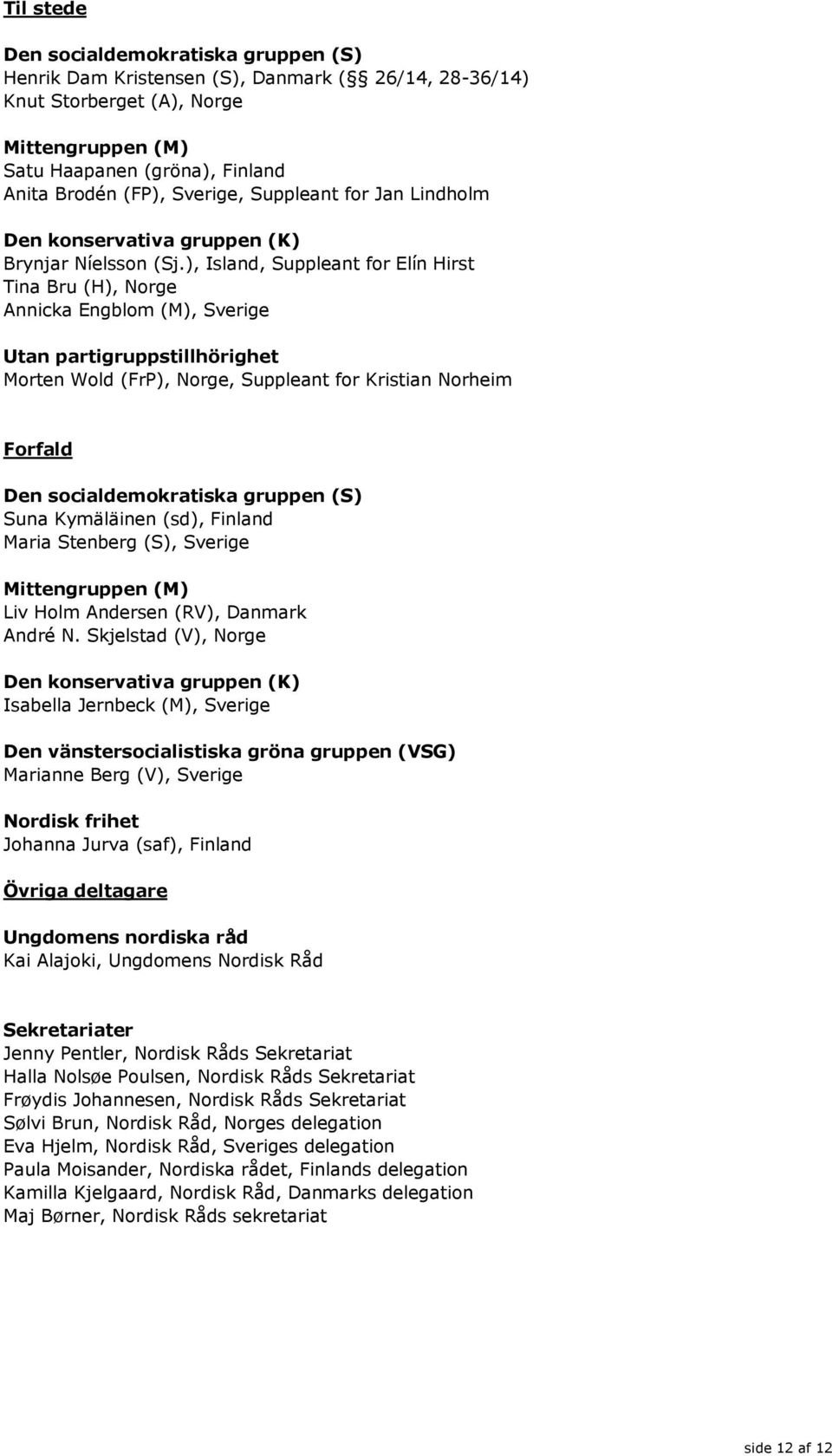 ), Island, Suppleant for Elín Hirst Tina Bru (H), Norge Annicka Engblom (M), Sverige Utan partigruppstillhörighet Morten Wold (FrP), Norge, Suppleant for Kristian Norheim Forfald Den