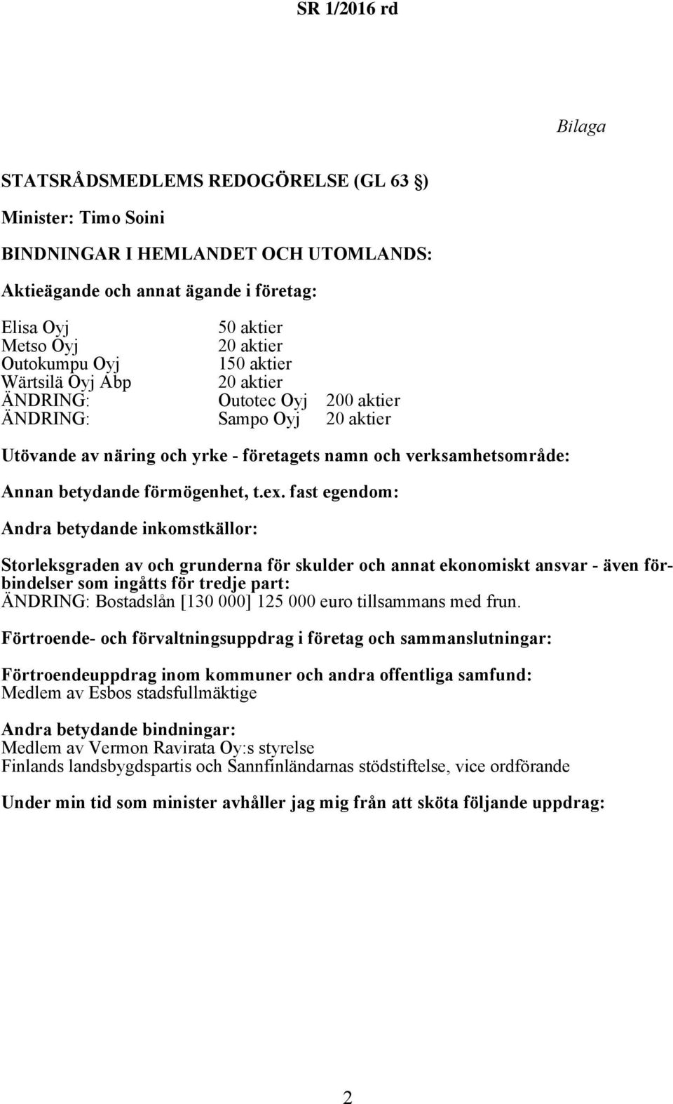 även förbindelser som ingåtts för tredje part: ÄNDRING: Bostadslån [130 000] 125 000 euro tillsammans med frun.