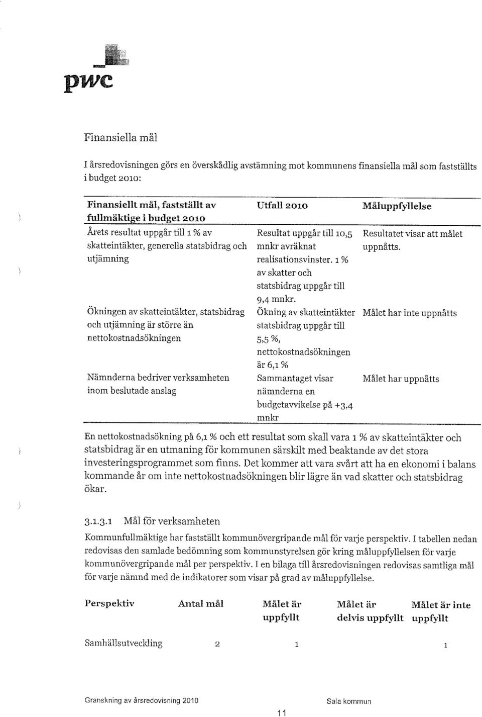 1 % av skatter och statsbidrag uppgår till 9,4 mnkr.