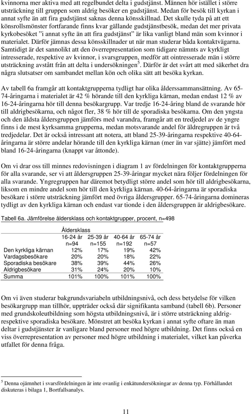 Det skulle tyda på att ett könsrollsmönster fortfarande finns kvar gällande gudstjänstbesök, medan det mer privata kyrkobesöket i annat syfte än att fira gudstjänst är lika vanligt bland män som