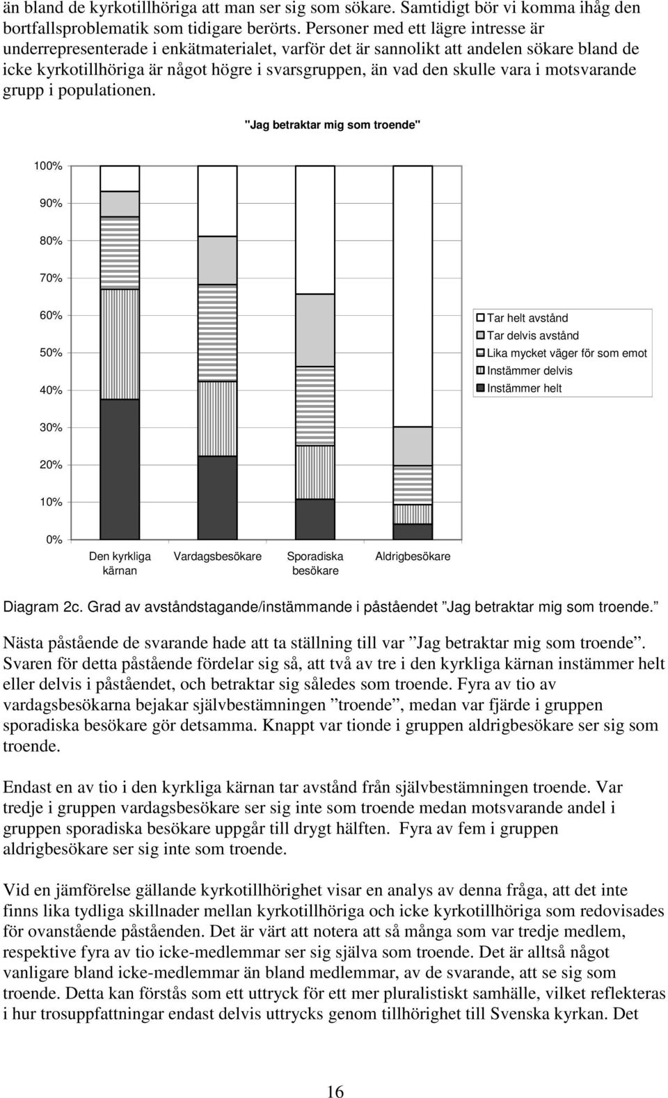 vara i motsvarande grupp i populationen.