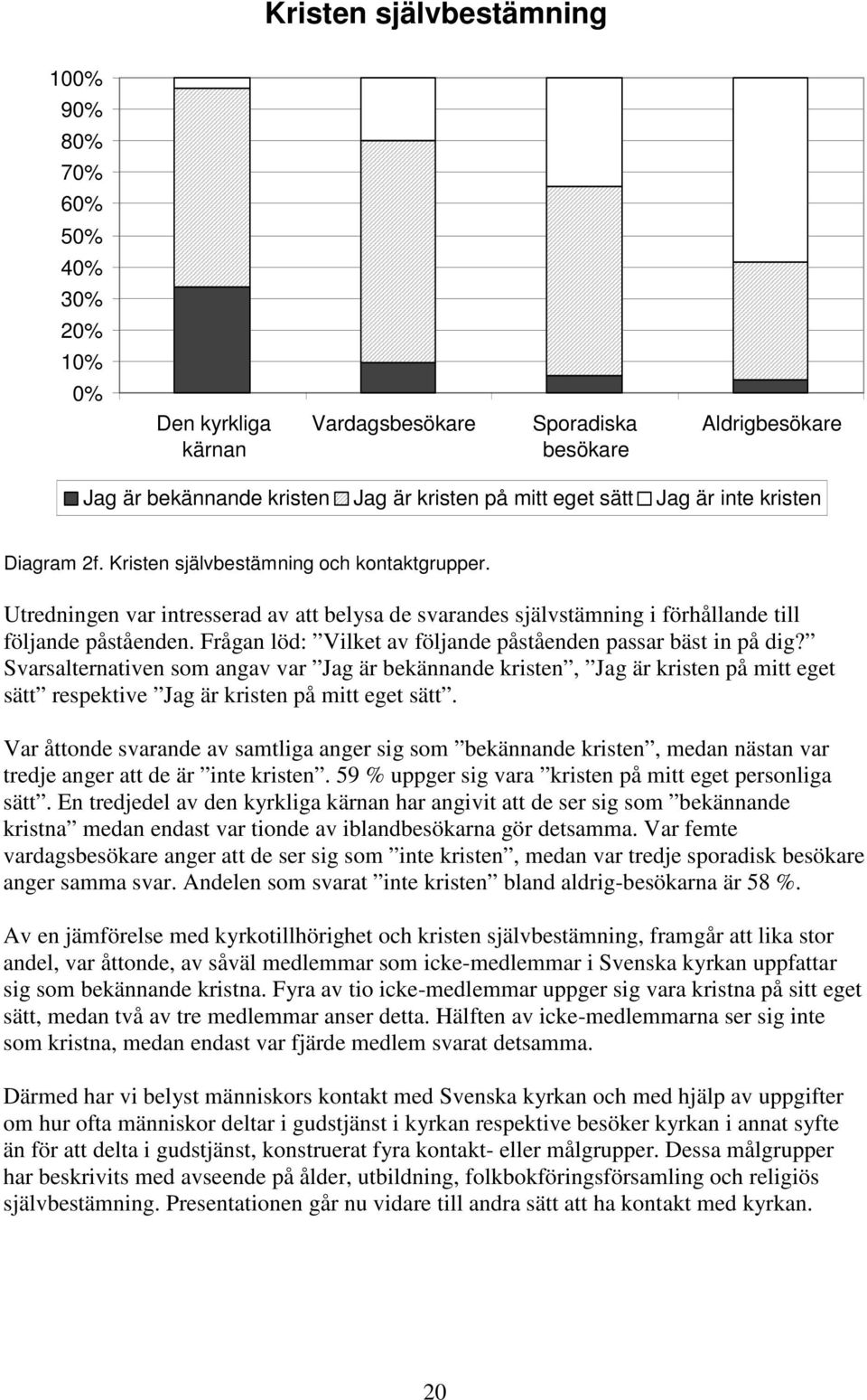 Frågan löd: Vilket av följande påståenden passar bäst in på dig?