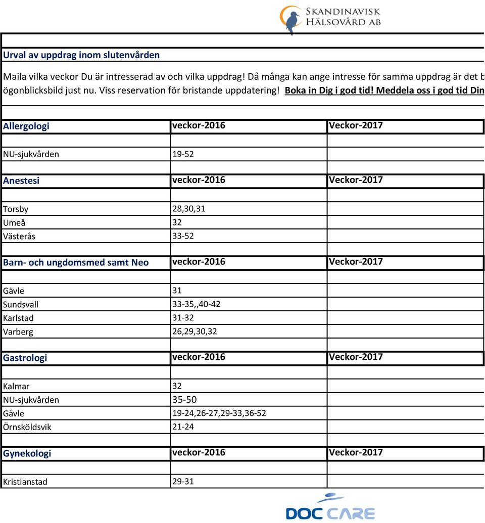 Allergologi veckor-2016 Veckor-2017 NU-sjukvården 19-52 Anestesi veckor-2016 Veckor-2017 Torsby 28,30,31 Umeå 32 Västerås 33-52 Barn- och ungdomsmed samt Neo veckor-2016 Veckor-2017 Gävle 31