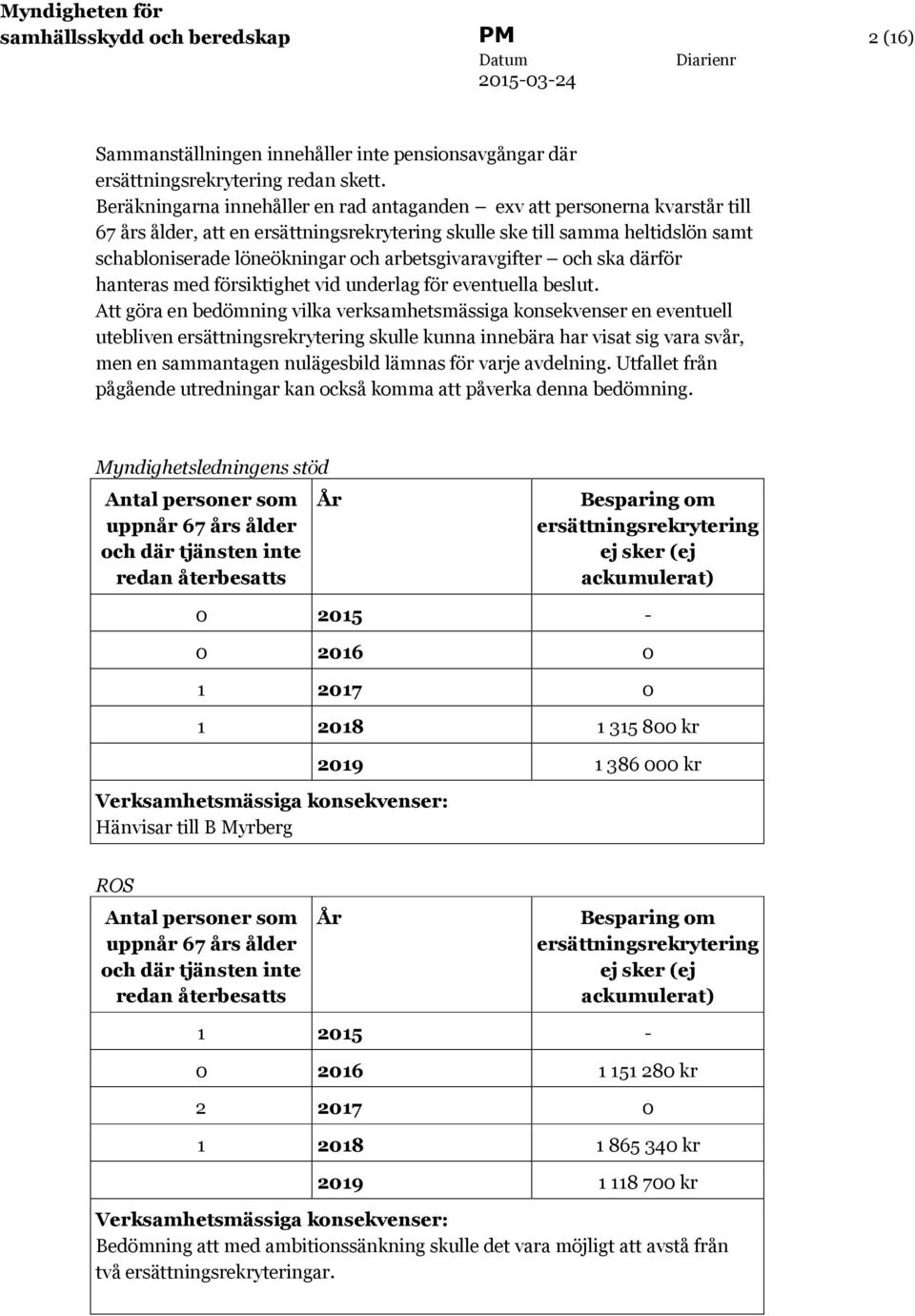 arbetsgivaravgifter och ska därför hanteras med försiktighet vid underlag för eventuella beslut.