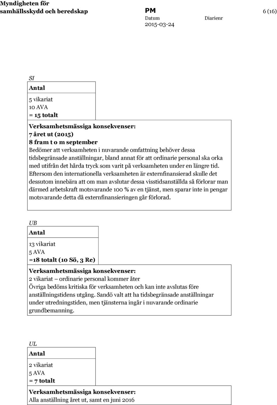 Eftersom den internationella verksamheten är externfinansierad skulle det dessutom innebära att om man avslutar dessa visstidsanställda så förlorar man därmed arbetskraft motsvarande 100 % av en