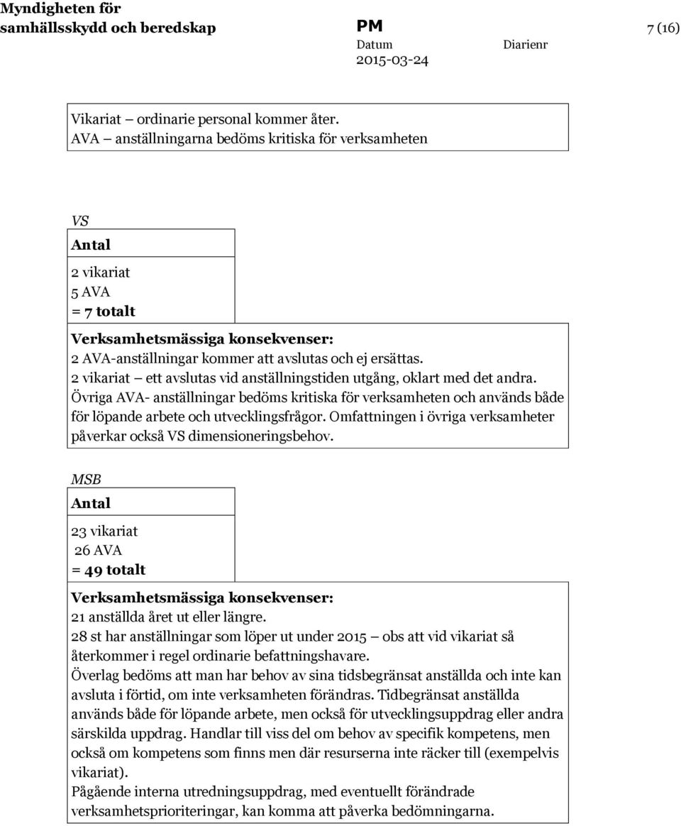 2 vikariat ett avslutas vid anställningstiden utgång, oklart med det andra. Övriga AVA- anställningar bedöms kritiska för verksamheten och används både för löpande arbete och utvecklingsfrågor.