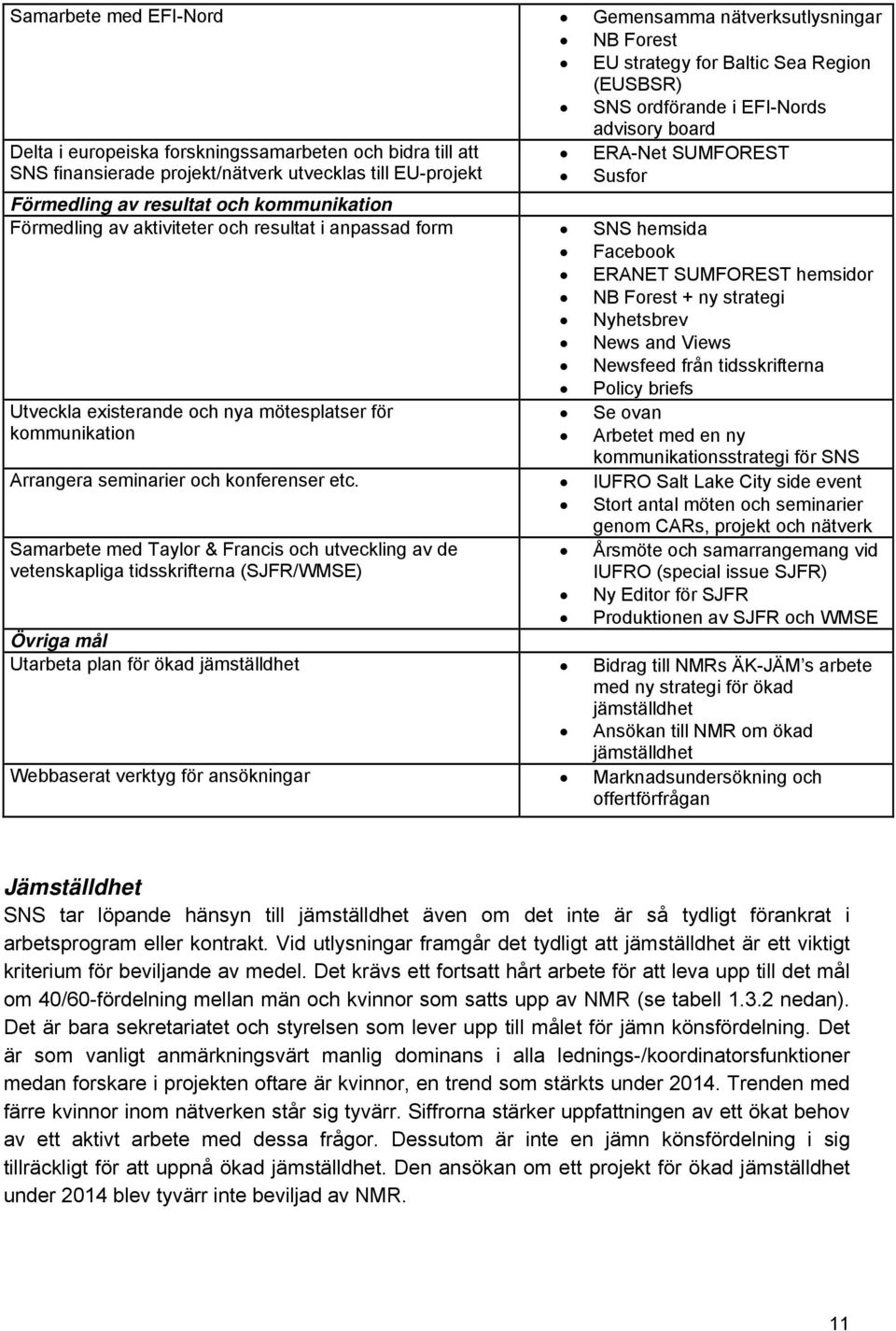 hemsida Facebook ERANET SUMFOREST hemsidor NB Forest + ny strategi Nyhetsbrev News and Views Newsfeed från tidsskrifterna Policy briefs Utveckla existerande och nya mötesplatser för Se ovan