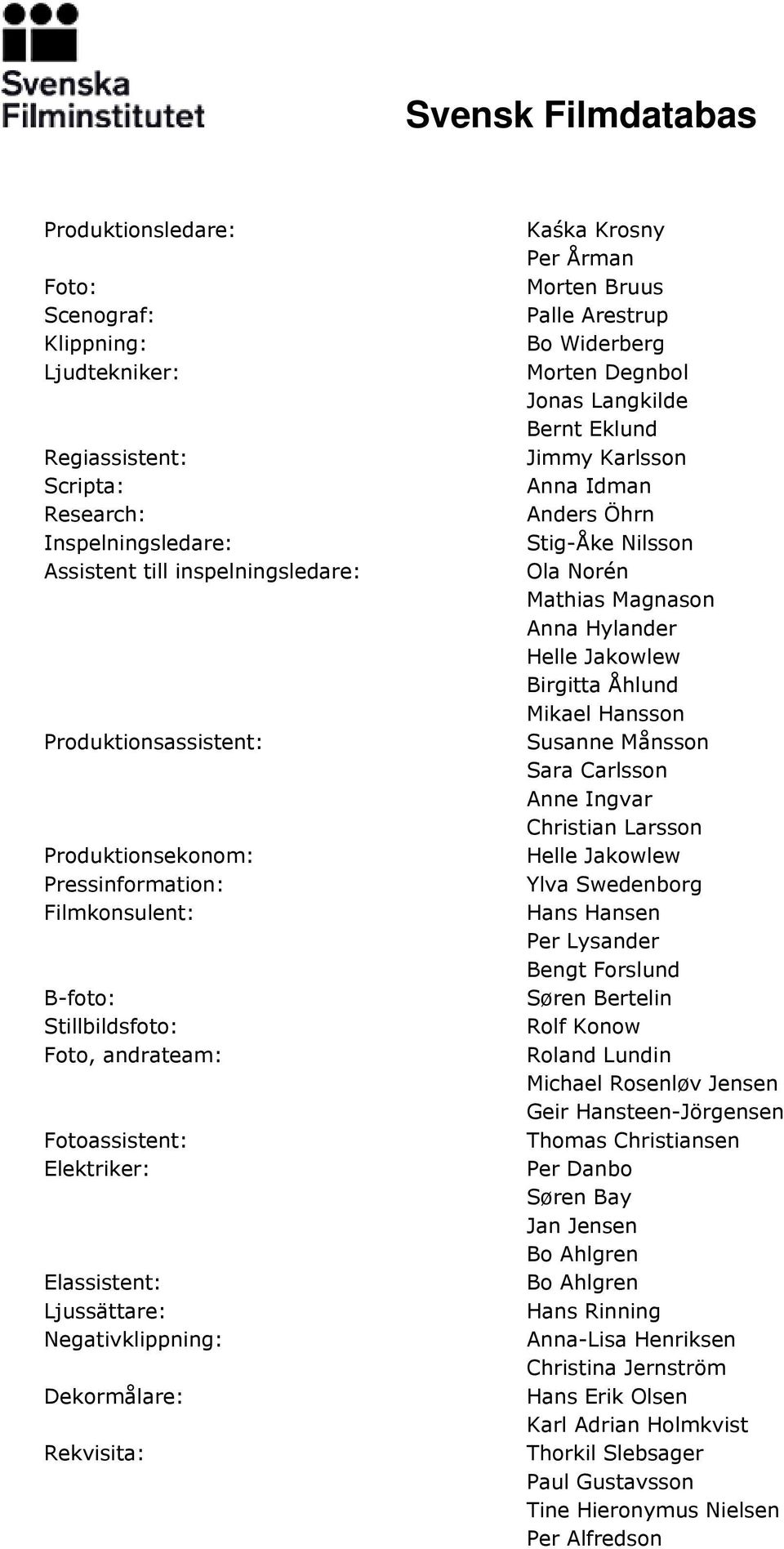 Bruus Palle Arestrup Bo Widerberg Morten Degnbol Jonas Langkilde Bernt Eklund Jimmy Karlsson Anna Idman Anders Öhrn Stig-Åke Nilsson Ola Norén Mathias Magnason Anna Hylander Helle Jakowlew Birgitta